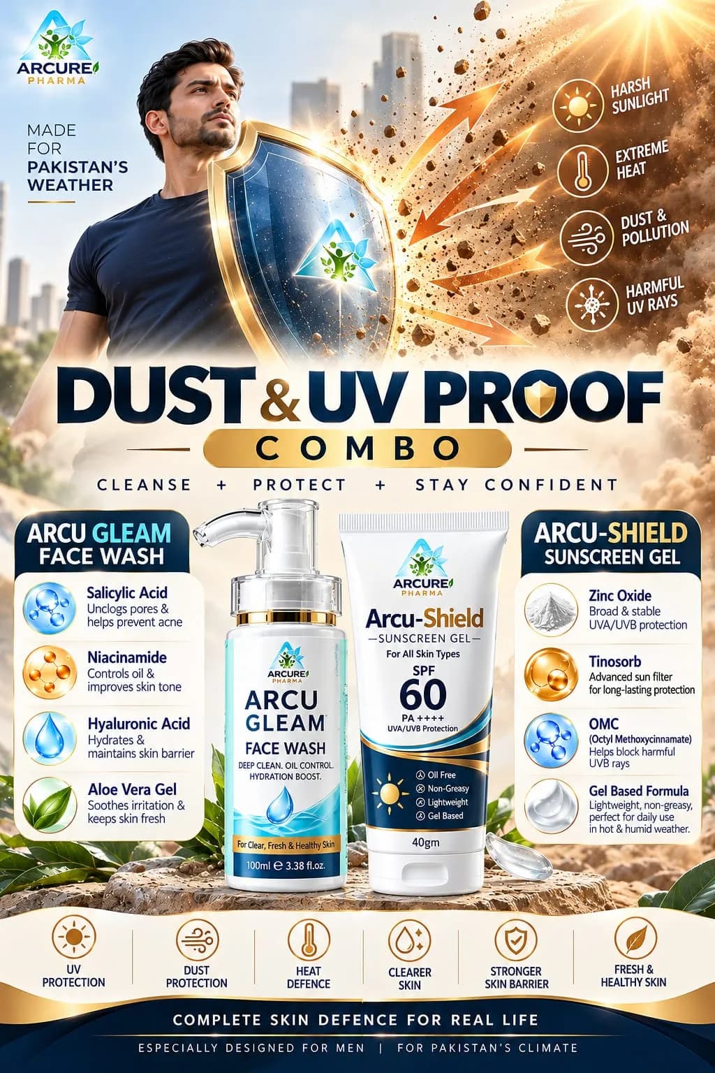 Face wash Combo